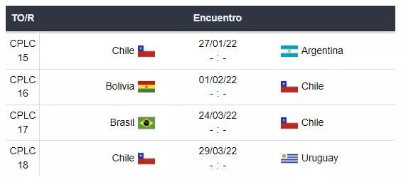 Calendario de la Copa del Mundo en Betsson Chile