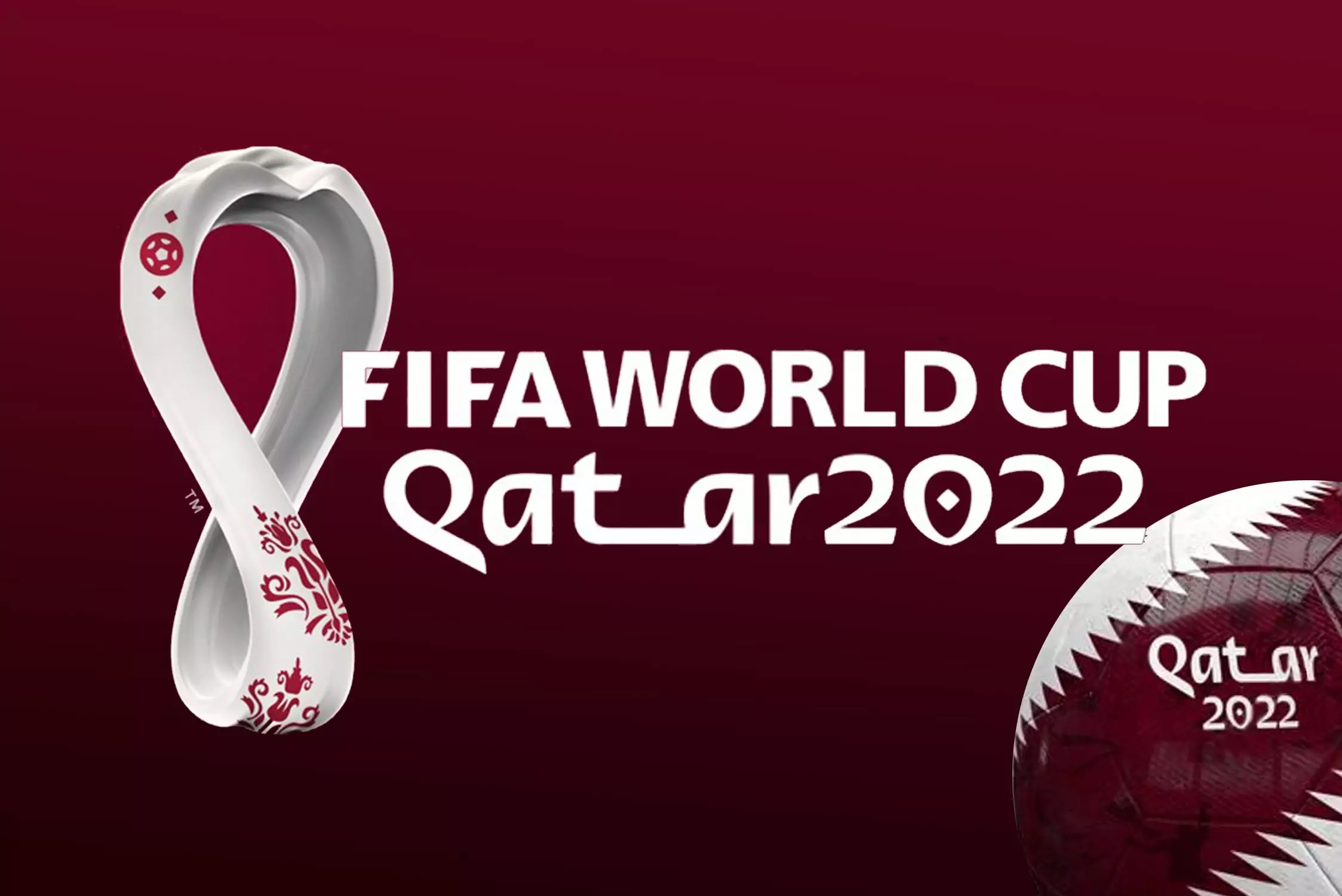 ¿Cómo Apostar En La Copa Del Mundo? | Apuestas Mundial 2022